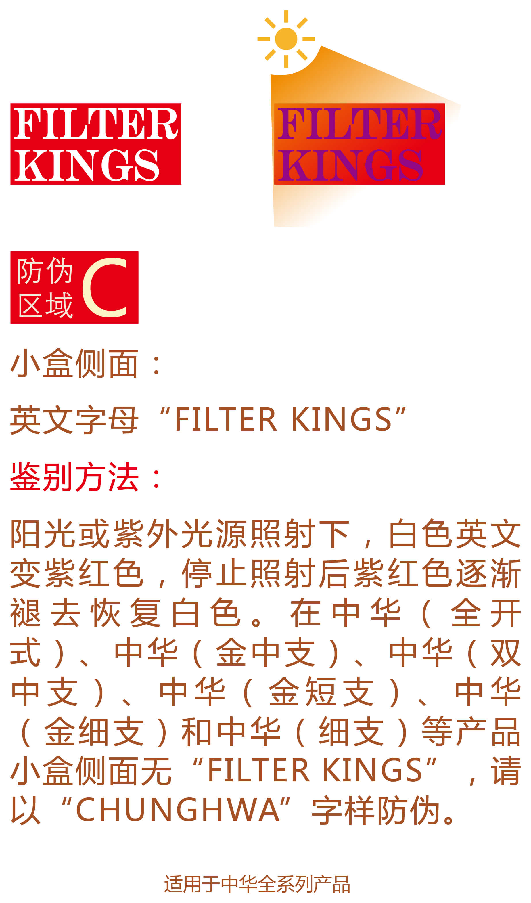中华防伪图解 4