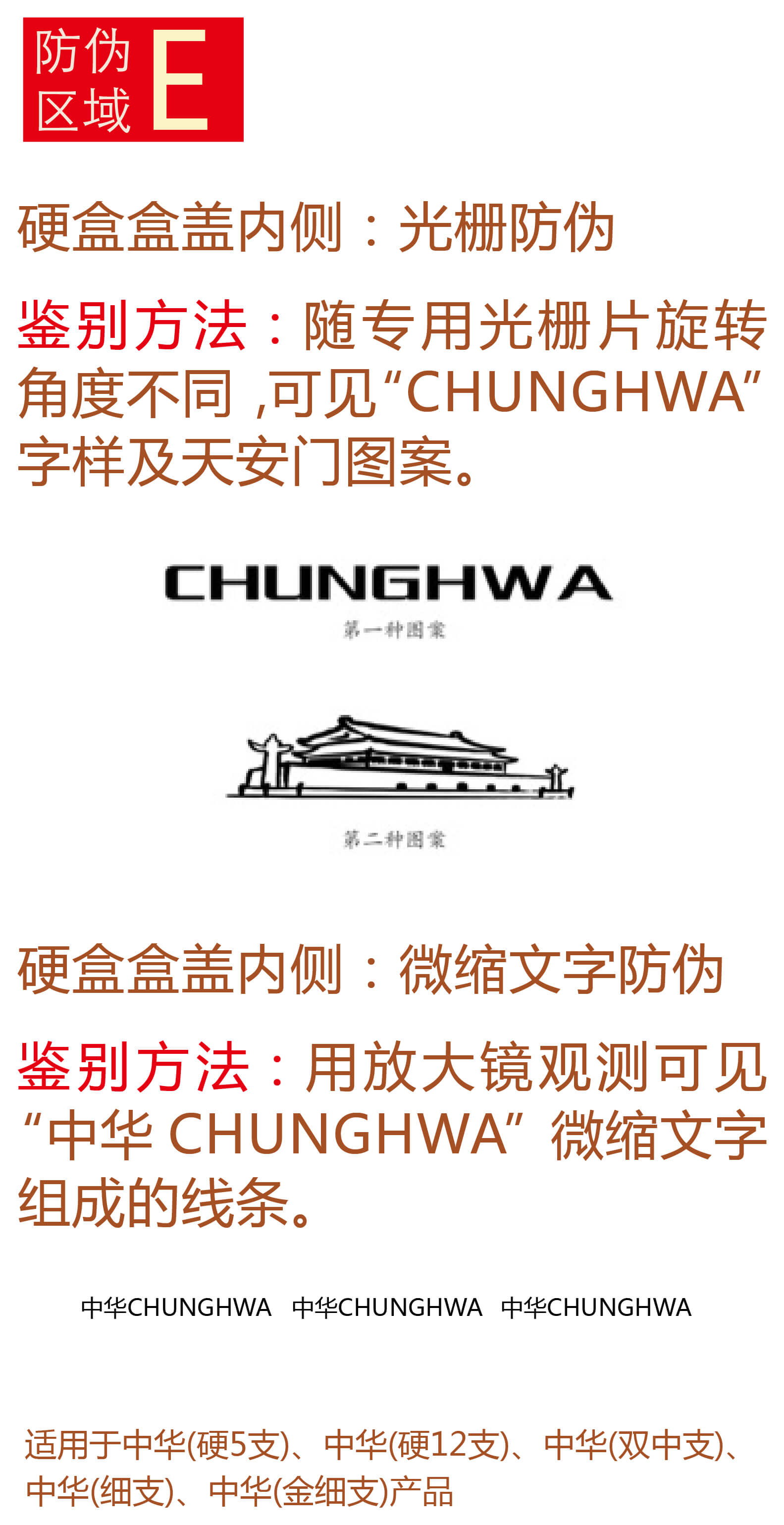 中华防伪图解 6