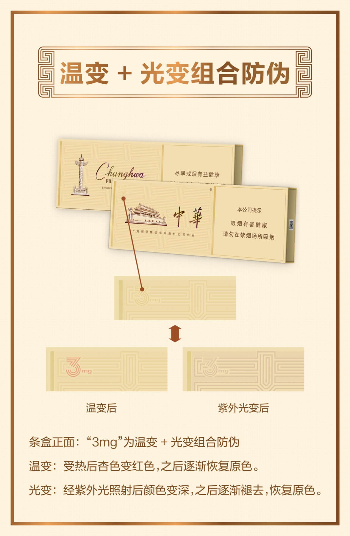 中华防伪图解 10