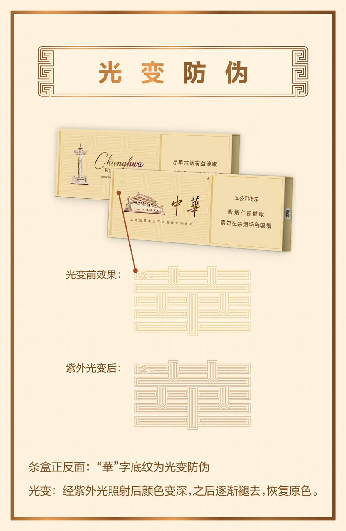 中华防伪图解 11