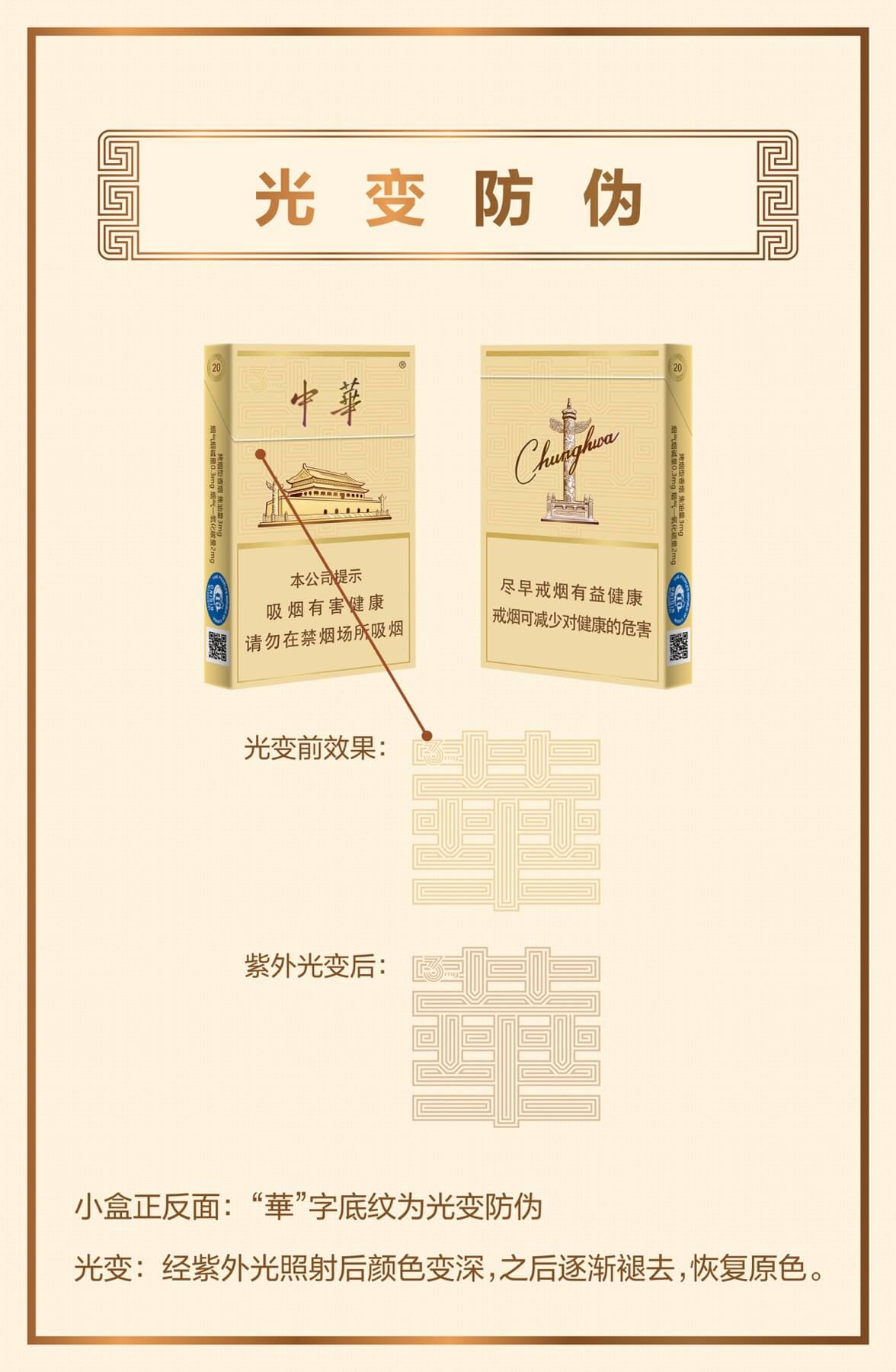 中华防伪图解 14