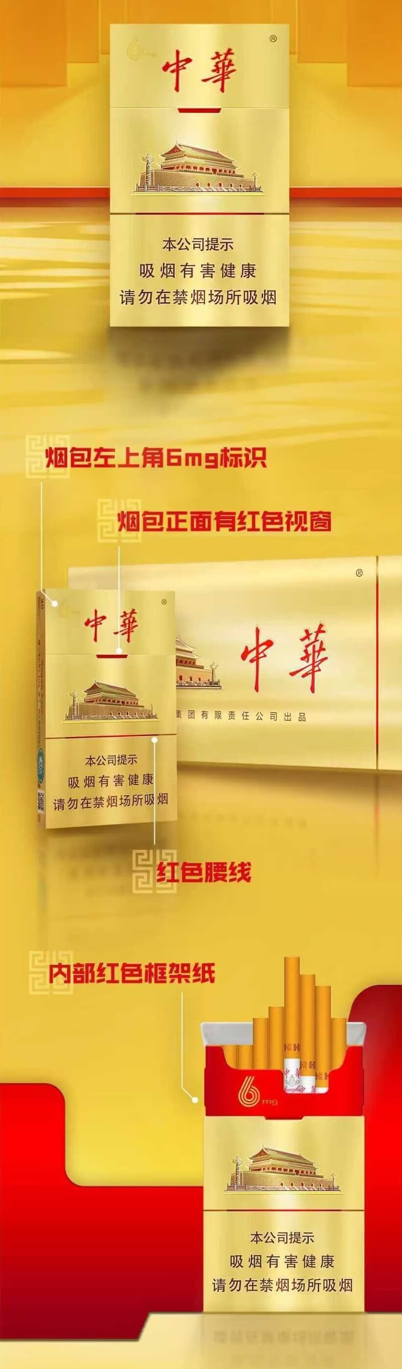 中华防伪图解 16