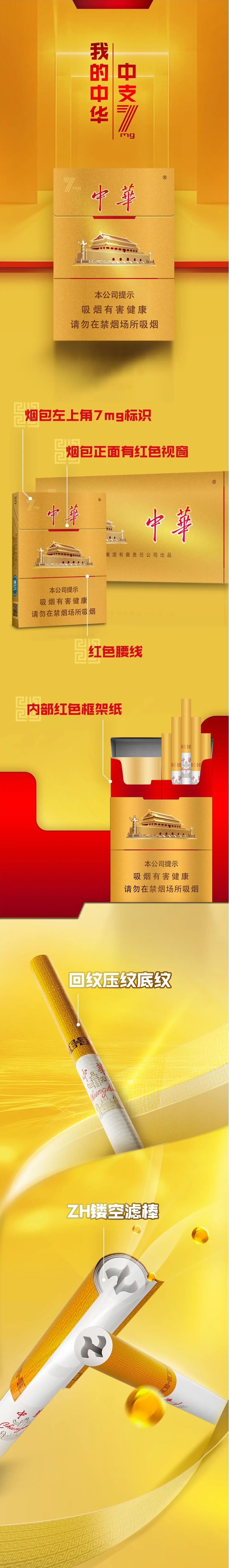 中华防伪图解 18