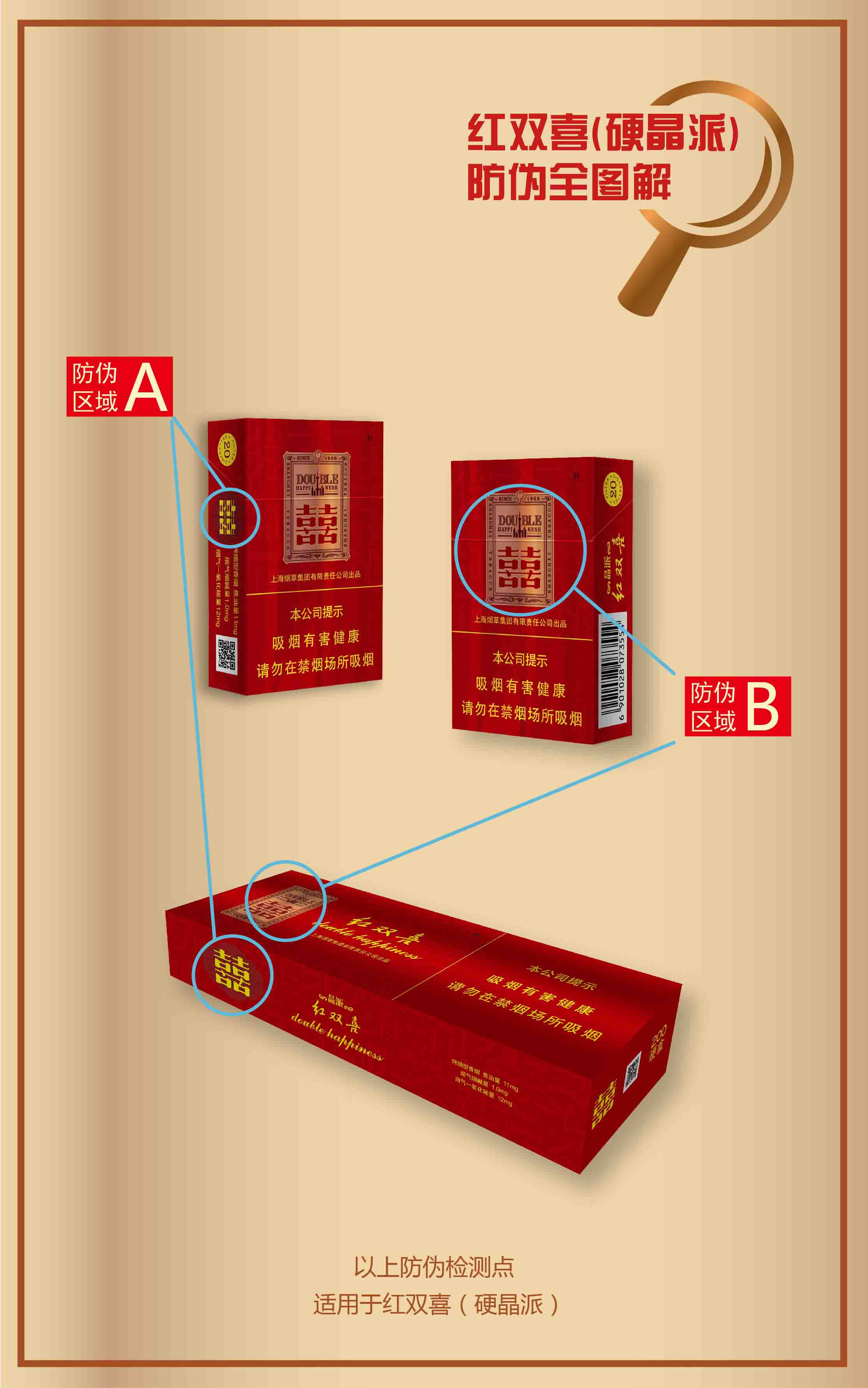 红双喜防伪图解 1