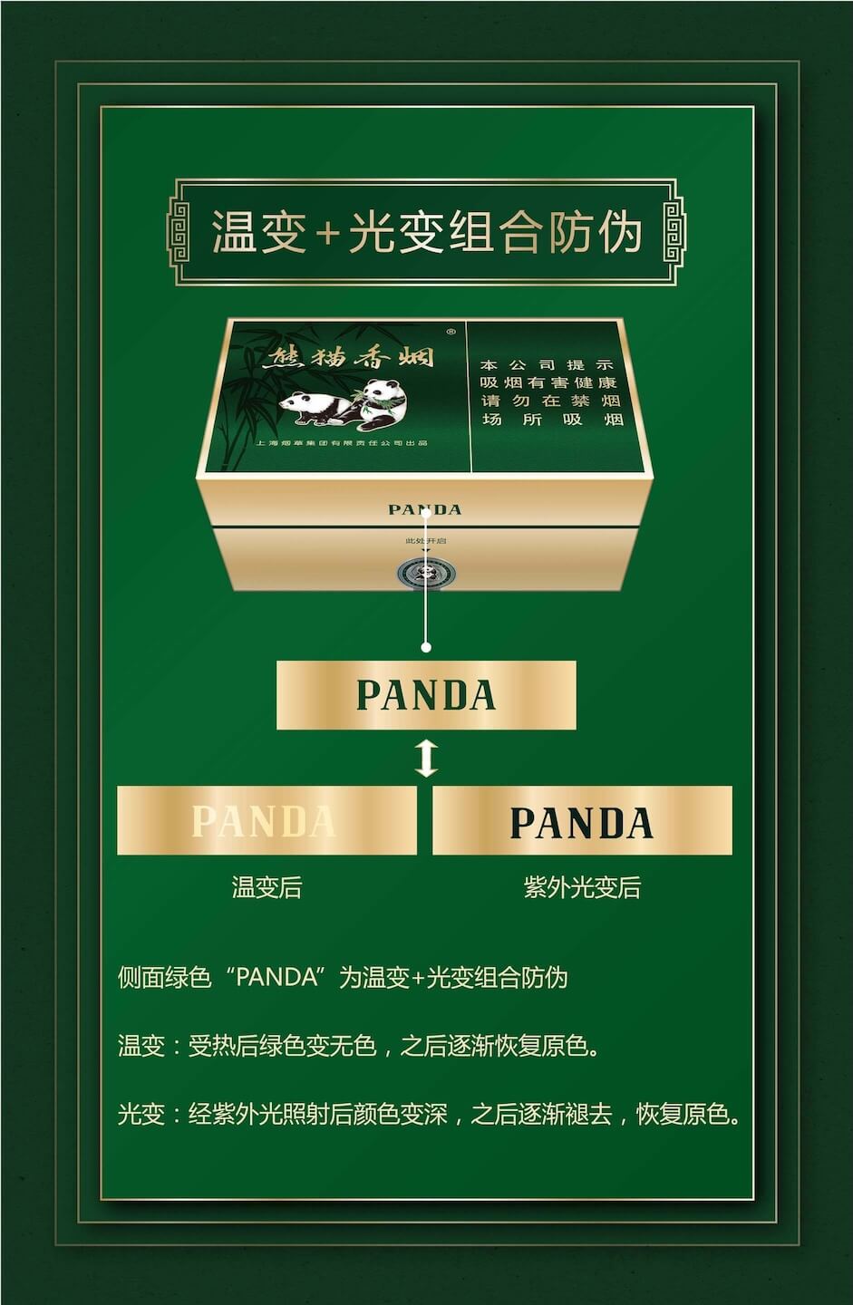 熊猫防伪图解 7