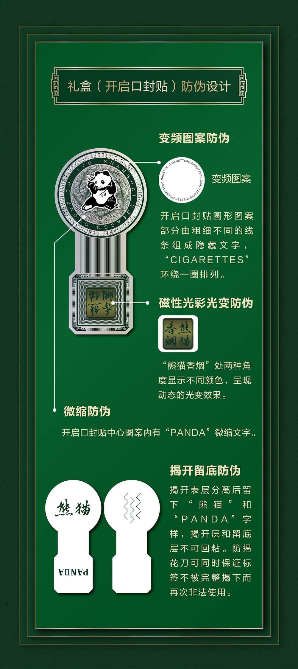 熊猫防伪图解 9