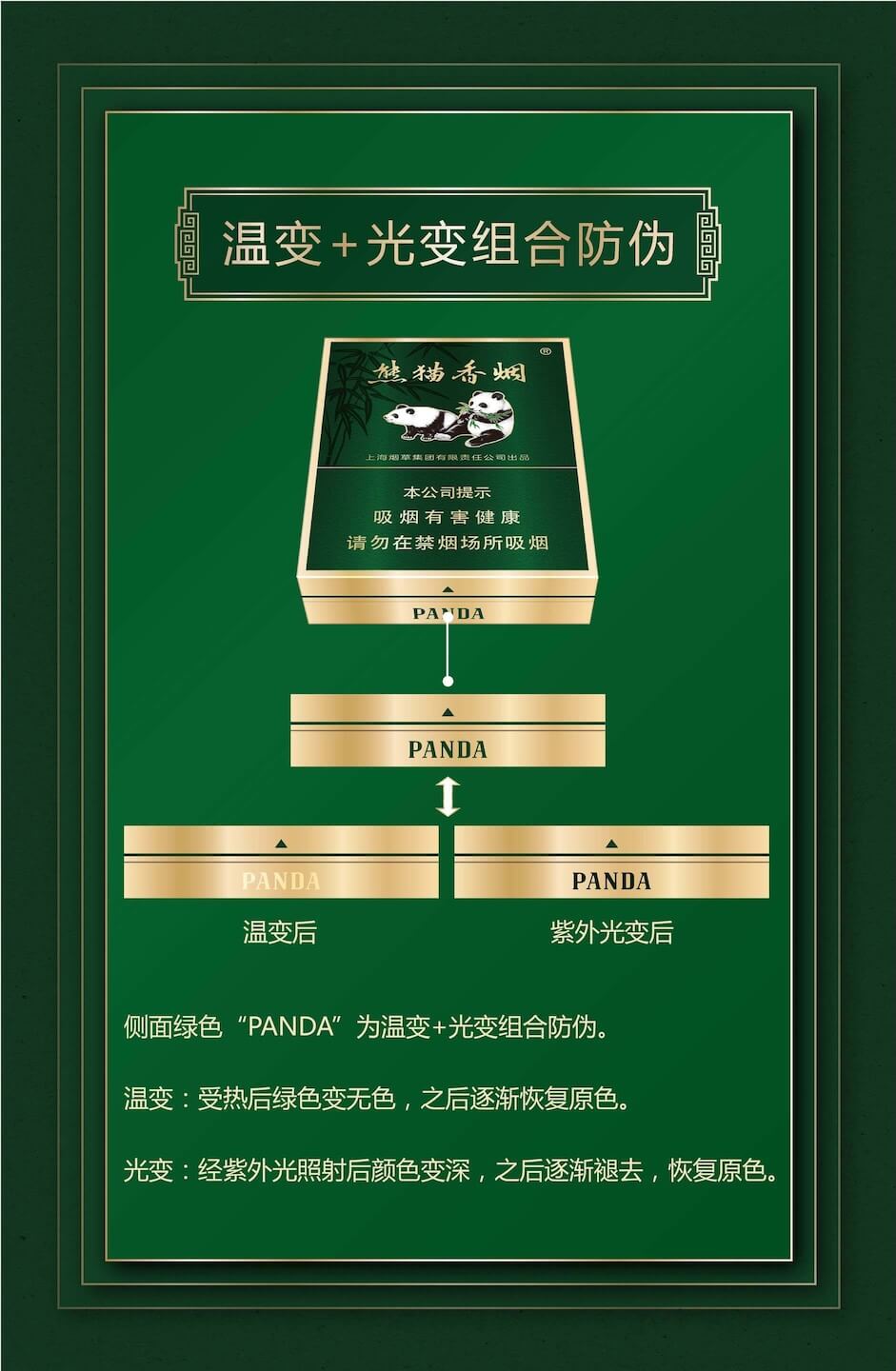 熊猫防伪图解 11